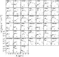 \begin{figure}
\par\includegraphics[width=17cm,clip]{images/0445sed.ps}
\end{figure}