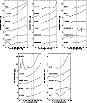 \begin{figure}
\par\includegraphics[width=5cm,clip]{images/0445irs1.ps}\hspace*{...
...ncludegraphics[width=5cm,clip]{images/0445irs5.ps}\hspace*{2.5cm}}\end{figure}