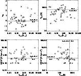\begin{figure}
\par\includegraphics[width=14cm,clip]{images/0445properties.ps}
\end{figure}