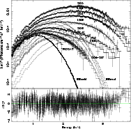 \begin{figure}
\par\includegraphics[angle=-90,scale=.70]{0779fig3.ps}
\end{figure}