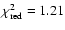 $\chi^2_{\rm red}=1.21$