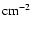 $\rm cm^{-2}$