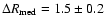 $\Delta R_{\rm med}=1.5\pm 0.2$