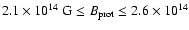 $2.1\times10^{14}~{\rm G} \leq B_{\rm prot}\leq2.6 \times10^{14}$