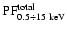 $\rm PF^{total}_{0.5\div15~keV}$