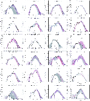 \begin{figure}
\par\includegraphics[width=16cm,clip]{figure1_near1.eps}
\end{figure}