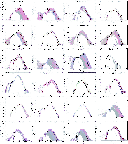 \begin{figure}
\par\includegraphics[width=16cm,clip]{figure1_near2.eps}
\end{figure}