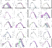 \begin{figure}
\par\includegraphics[width=16cm,clip]{figure1_near3.eps}
\end{figure}