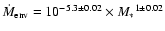 $\dot M_{\rm env} = 10^{-5.3\pm0.02} \times
{M_*}^{1\pm0.02}$