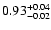 $\rm0.93^{+0.04}_{-0.02}$