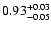 $\rm0.93^{+0.03}_{-0.05}$