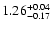 $\rm 1.26^{+0.04}_{-0.17}$