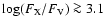 $\log(F_{\rm X}/F_{\rm V})\ga3.1$
