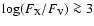 $\log(F_{\rm X}/F_{\rm V})\ga3$