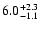 $6.0^{\rm +2.3}_{-1.1}$