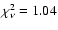 $\chi_{\nu}^2 = 1.04$