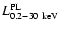 $L_{0.2-30~{\rm keV}}^{\rm PL}$