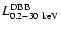 $L_{0.2-30~{\rm keV}}^{\rm DBB}$