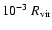 $10^{-3}~R_{\rm vir}$