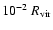 $10^{-2}~R_{\rm vir}$