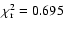 $\chi_{\rm r}^2 = 0.695$