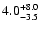 $\rm 4.0_{-3.5}^{+8.0}$