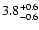 $\rm 3.8_{-0.6}^{+0.6}$