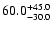 $\rm 60.0_{-30.0}^{+45.0}$
