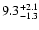 $\rm 9.3_{-1.3}^{+2.1}$