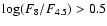 $\log(F_{8}/F_{4.5}) > 0.5$