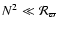 $N^2 \ll \mathcal{R}_{\varpi}$