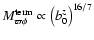 $M_{\varpi\phi}^{{\rm term}} \propto \left( b_0^z \right)^{16/7}$