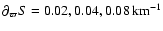 $\partial_{\varpi} S = 0.02, 0.04, 0.08 ~
{\rm km}^{-1}$