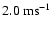 $ 2.0 ~{\rm ms}^{-1}$