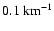 $0.1~ {\rm km}^{-1}$