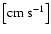 $\left[ {\rm cm~s^{-1}} \right]$