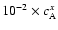 $10^{-2}\times
c_{\rm A}^x$