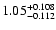$\rm 1.05^{+0.108}_{-0.112}$