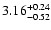 $\rm 3.16^{+0.24}_{-0.52}$