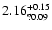 $\rm 2.16^{+0.15}_{?0.09}$