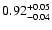 $\rm0.92^{+0.05}_{-0.04}$