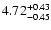 $\rm 4.72^{+0.43}_{-0.45}$