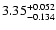 $\rm 3.35^{+0.052}_{-0.134}$