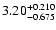 $\rm 3.20^{+0.210}_{-0.675}$