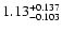 $\rm 1.13^{+0.137}_{-0.103}$