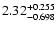 $\rm 2.32^{+0.255}_{-0.698}$