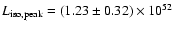 $L_{\rm iso, peak}= (1.23 \pm 0.32) \times 10^{52}$