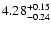 $\rm 4.28^{+0.15}_{-0.24}$