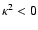 $\kappa^2 <0$