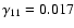 $\gamma_{11}=0.017$
